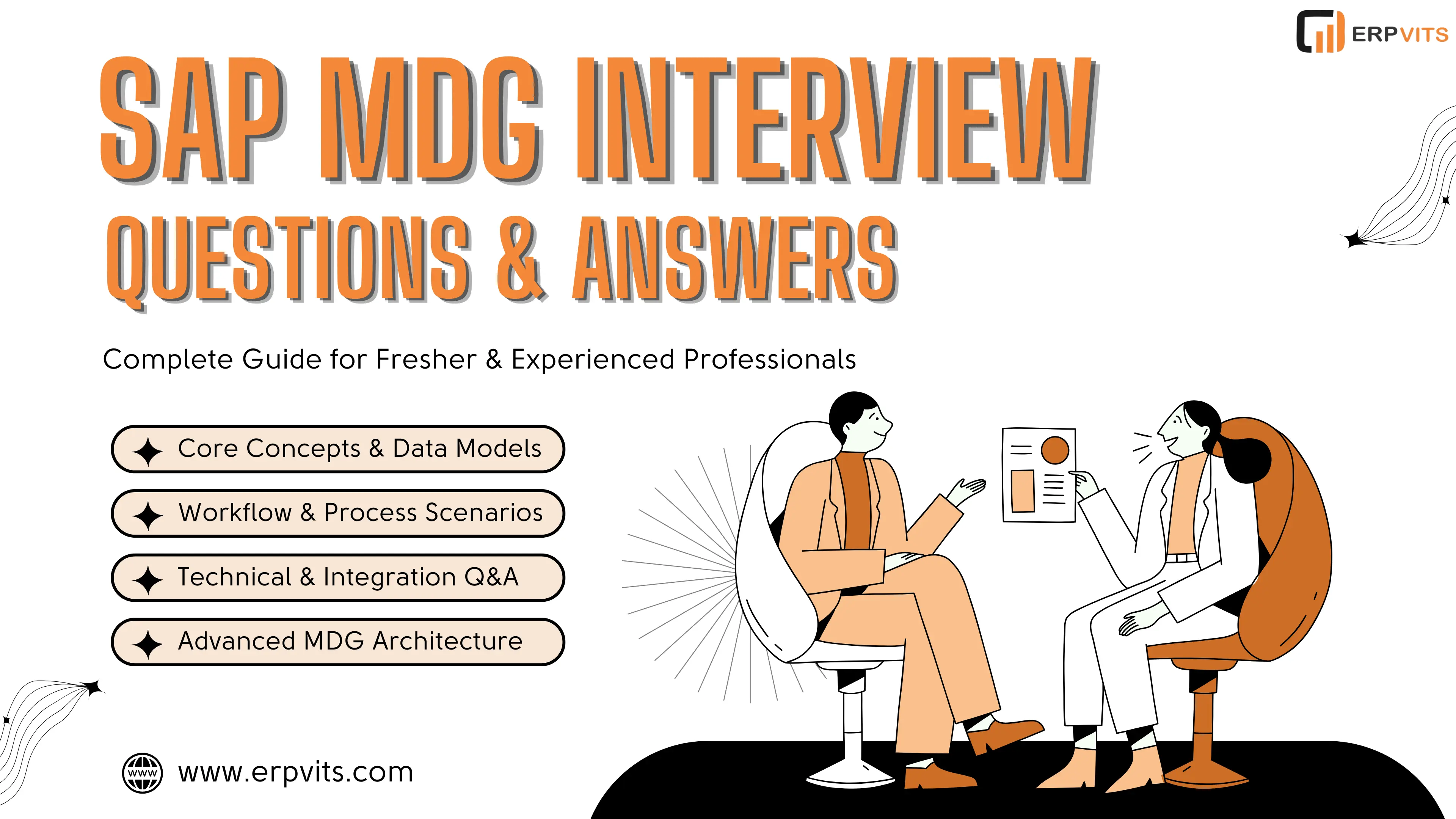 SAP MDG Interview Questions & Answers: Complete Guide 2025